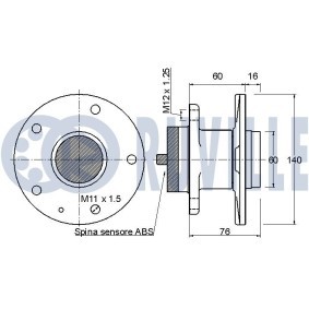 RUVILLE 55528 Umlenk- / Führungsrolle, Keilrippenriemen RENAULT LAGUNA 1 (B56, 556) 3.0 167 PS Otto