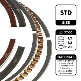 ET ENGINETEAM R1010100 Segmentos do motor MINI Hatchback (R50, R53) 1.6 90 cv Otto