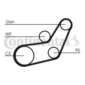 Compre Jogo de correias trapezoidais estriadas da CONTITECH 6PK1059 ELAST T1 a um preço baixo por 60,83&nbsp;&euro;