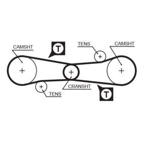 GATES 5006 Zahnriemen ALFA ROMEO 33