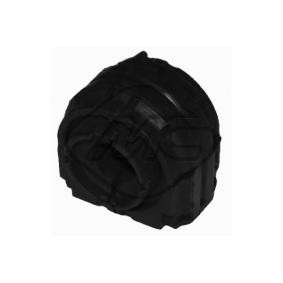 Metalcaucho 04861 Stabigummis SEAT Leon Schrägheck (1P1) 2.0 150 PS Otto