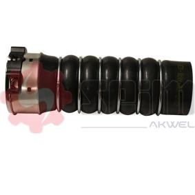 Osta Ahdinletku SEIM:llä 981904 edullisesti hintaan 83,20&nbsp;&euro;