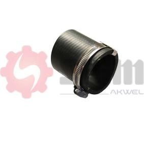 Osta Ahdinletku SEIM:llä 981985 edullisesti hintaan 48,15&nbsp;&euro;