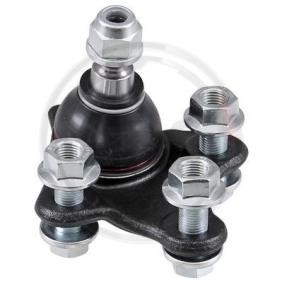 A.B.S. 220716 RENAULT KAPTUR Pallonivel