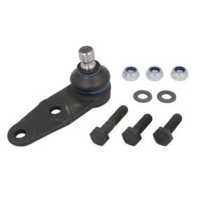 REINHOCH RH03-2003 RENAULT TWINGO Pallonivel