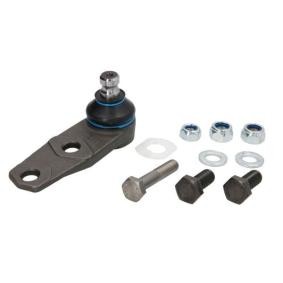 REINHOCH RH03-2004 RENAULT TWINGO Pallonivel