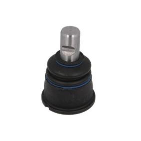 REINHOCH RH03-3003 MERCEDES-BENZ E-sarja Sedan (W124) Pallonivel