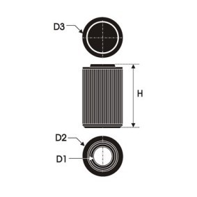 GREEN G491601 Filtro aria sportivo NISSAN