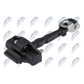 NTY EZC-RE-174 Bagklap RENAULT CAPTUR