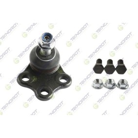 Osta Pallonivel TEKNOROT:llä R-1004K edullisesti hintaan 33,16&nbsp;&euro;