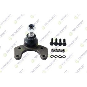 Osta Pallonivel TEKNOROT:llä R-415K edullisesti hintaan 25,67&nbsp;&euro;