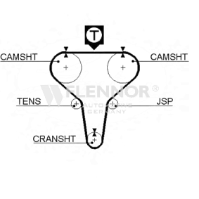 Achetez des Courroie de distribution FLENNOR 4162V à prix pour 28,11&nbsp;&euro;