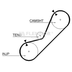 Achetez des Courroie de distribution FLENNOR 4199 à prix pour 15,28&nbsp;&euro;