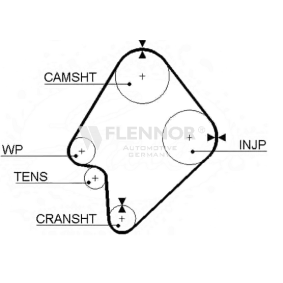 Achetez des Courroie de distribution FLENNOR 4299V à prix pour 27,44&nbsp;&euro;