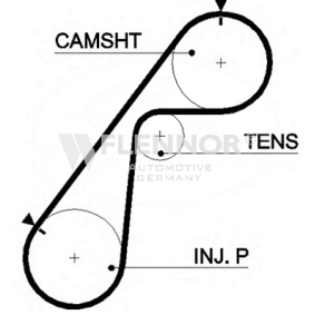 Achetez des Courroie de distribution FLENNOR 4367V à prix pour 24,59&nbsp;&euro;