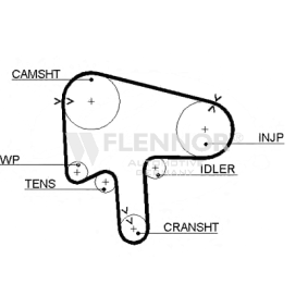 Achetez des Courroie de distribution FLENNOR 4409V à prix pour 63,41&nbsp;&euro;