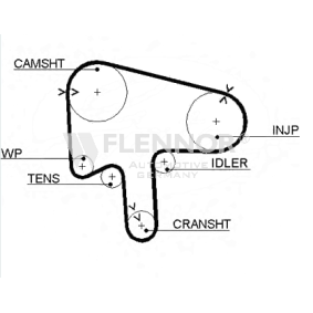 Achetez des Courroie de distribution FLENNOR 4485V à prix pour 74,55&nbsp;&euro;