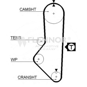Achetez des Courroie de distribution FLENNOR 4965 à prix pour 10,95&nbsp;&euro;