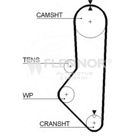 Achetez des Courroie de distribution FLENNOR 4974 à prix pour 17,22&nbsp;&euro;
