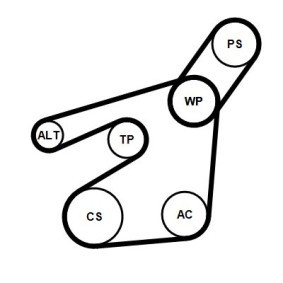 CONTITECH 6PK1548K2 Kit cinghia servizi CHEVROLET AVEO Tre volumi (T300) 1.6 116 CV Motore a ciclo otto