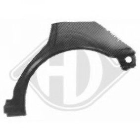 VOLVO Kylkipaneli DIEDERICHS 9761131