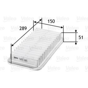 Osta Ilmansuodatin VALEO:llä 585185 edullisesti hintaan 15,95&nbsp;&euro;