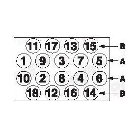 Zylinderkopfschraubensatz von PAYEN HBS108