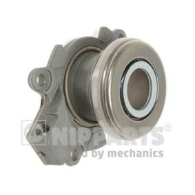 Osta Irroitusmekanismi, kytkin NIPPARTS:llä N2108001 edullisesti hintaan 89,61&nbsp;&euro;