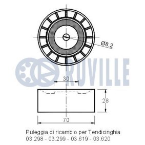 Compre Kit de rolamento de roda da RUVILLE 7446 a um preço baixo por 84,73&nbsp;&euro;