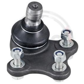 A.B.S. 220551 FIAT DOBLO Umpi- / ikkunakori (263) Pallonivel