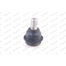 MONROE L0024 DODGE CARAVAN Pallonivel