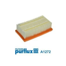 PURFLUX A1272 Filtro de ar RENAULT WIND