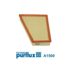 PURFLUX A1500 Filtro de ar RENAULT WIND