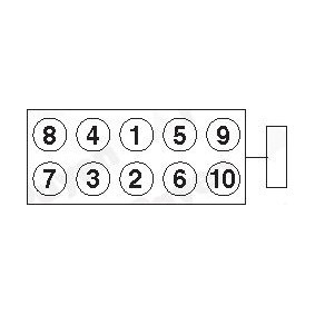 Zylinderkopfschraubensatz von PAYEN HBS107
