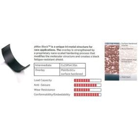 IPSA CR102203 Coussinet de bielle OPEL Astra F CC (T92) 1.8 90 CV Essence