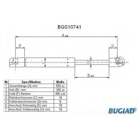 Acquista Ammortizatore pneumatico, Cofano bagagli / vano carico da BUGIAD BGS10741 a buon mercato per soli 20,51&nbsp;&euro;