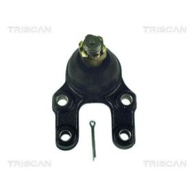 Köp Spindelled av TRISCAN 8500 14624 till det låga priset 378,80&nbsp;kr