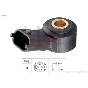 Køb Bankesensor af EPS 1.957.043 til den lave pris 365,91&nbsp;kr.