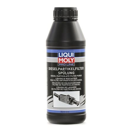 Compre LIQUI MOLY Limpieza filtro partículas Art.: 5171 online